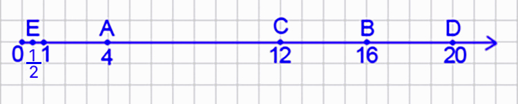 Учебник по математике 4 класс Петерсон - Часть 2, станица 64, номер 6, год 2019-2022.