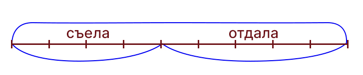 Учебник по математике 4 класс Петерсон - Часть 2, станица 64, номер 8, год 2019-2022.