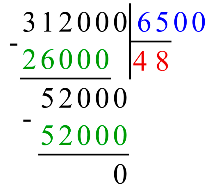 Учебник по математике 4 класс Петерсон - Часть 2, станица 74, номер 10, год 2019-2022.