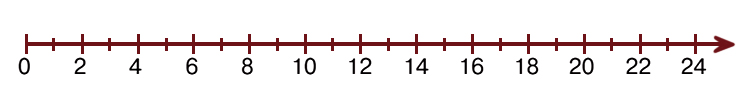 Учебник по математике 4 класс Петерсон - Часть 2, станица 79, номер 7, год 2019-2022.