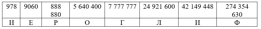 Учебник по математике 4 класс Петерсон - Часть 3, страница 13, номер 13 и-1 ответ, год 2019-2022.