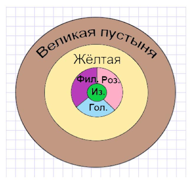 Картинка из учебника по математике 4 класс, страница 44, номер 10. Петерсон. Часть 3. 2019-2022 год