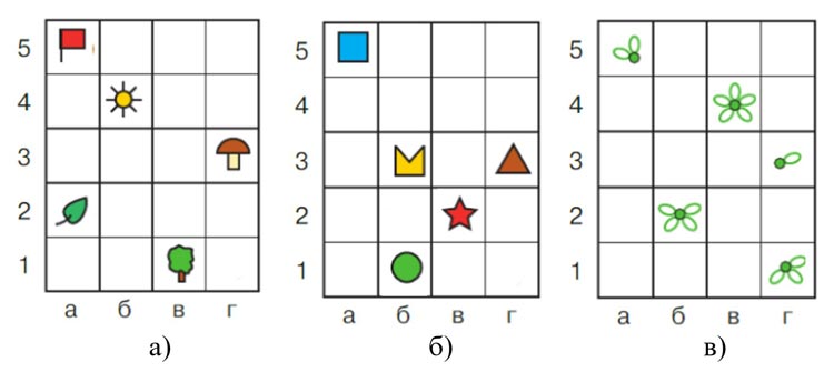 Картинка из учебника по математике 4 класс, страница 46, номер 5. Петерсон. Часть 3. 2019-2022 год