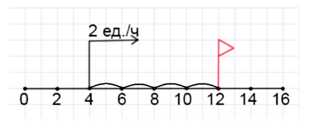 Картинка из учебника по математике 4 класс, страница 50, номер 12. Петерсон. Часть 3. 2019-2022 год