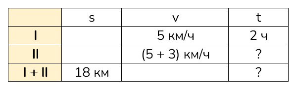 Картинка из учебника по математике 4 класс, страница 51, номер 4. Петерсон. Часть 3. 2019-2022 год