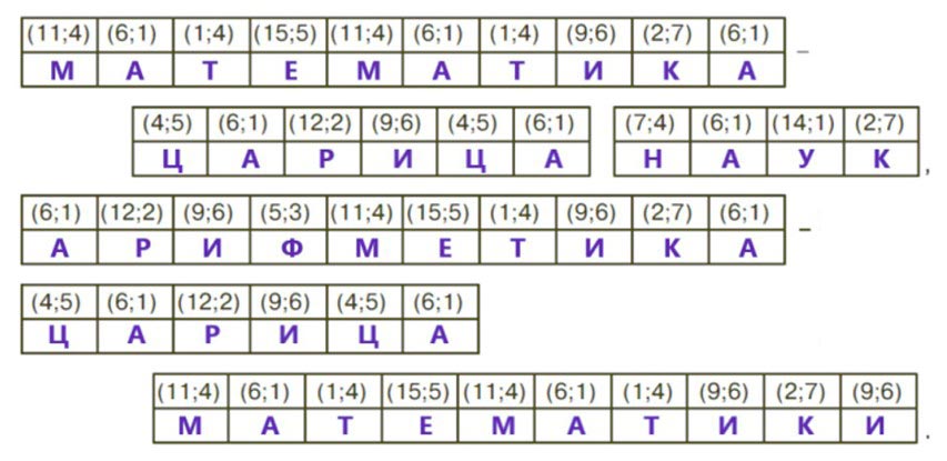 Картинка из учебника по математике 4 класс, страница 60, номер 7. Петерсон. Часть 3. 2019-2022 год