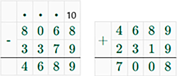 Контрольные работы по математике 5 класс Крайнева - станица 14, номер 1, год 2023.