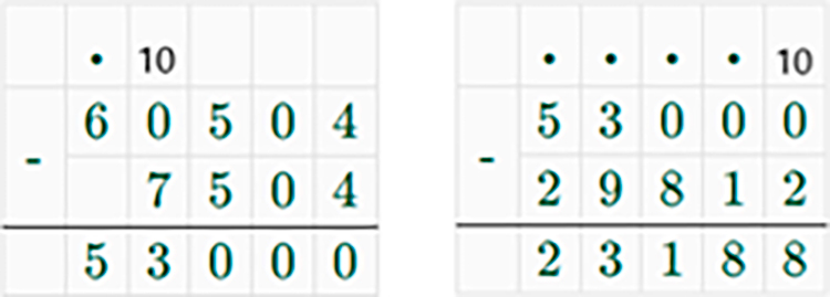 Контрольные работы по математике 5 класс Крайнева - станица 18, номер 2, год 2023.
