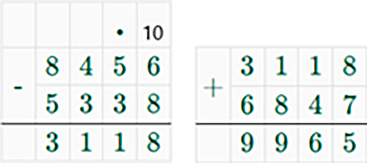 Контрольные работы по математике 5 класс Крайнева - станица 19, номер 1, год 2023.