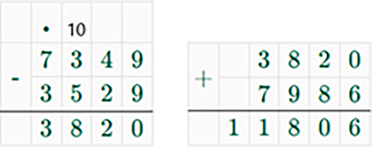 Контрольные работы по математике 5 класс Крайнева - станица 19, номер 1, год 2023.