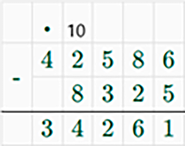 Контрольные работы по математике 5 класс Крайнева - станица 19, номер 2, год 2023.