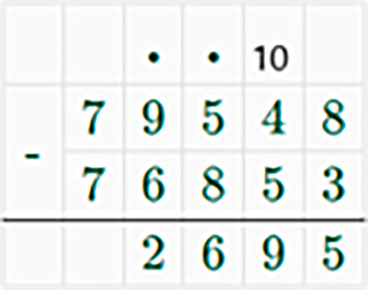 Контрольные работы по математике 5 класс Крайнева - станица 19, номер 2, год 2023.