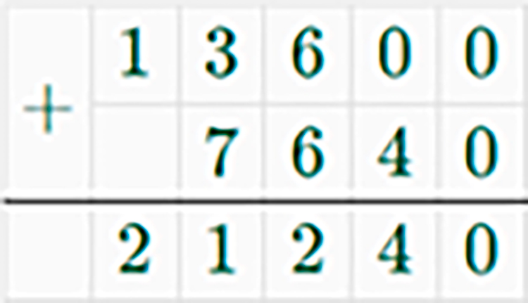 Контрольные работы по математике 5 класс Крайнева - станица 19, номер 3, год 2023.