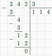 Контрольные работы по математике 5 класс Крайнева - станица 24, номер 2, год 2023.