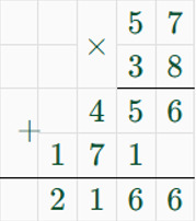 Контрольные работы по математике 5 класс Крайнева - станица 25, номер 1, год 2023.