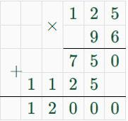 Контрольные работы по математике 5 класс Крайнева - станица 29, номер 2, год 2023.