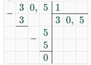 математика 5 класс контрольные работы Крайнева 2023 страница 40. Номер 1(е)-в1