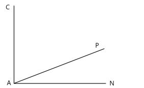 Математика 5 класс контрольные работы Крайнева 2023 страница 42. Номер 3-в2