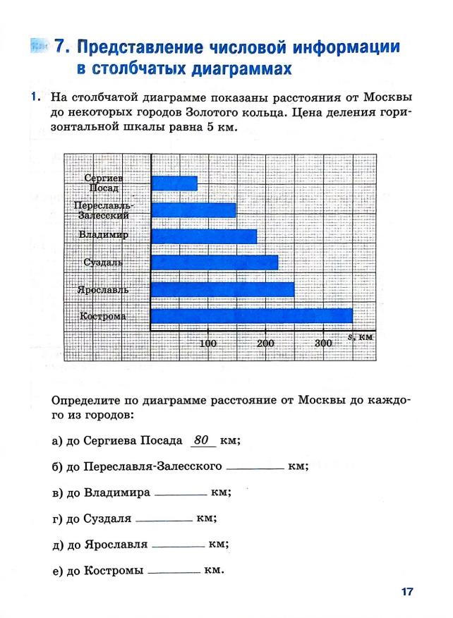 Страница 17 Рабочая тетрадь Ткачёва (Виленкин) Математика 5 класс