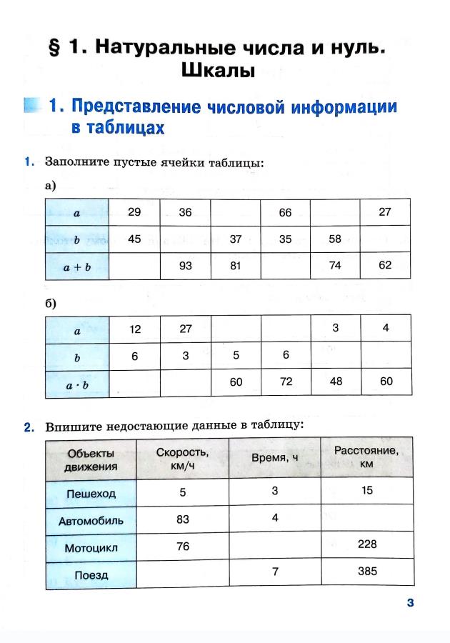Страница 3 Рабочая тетрадь Ткачёва (Виленкин) Математика 5 класс