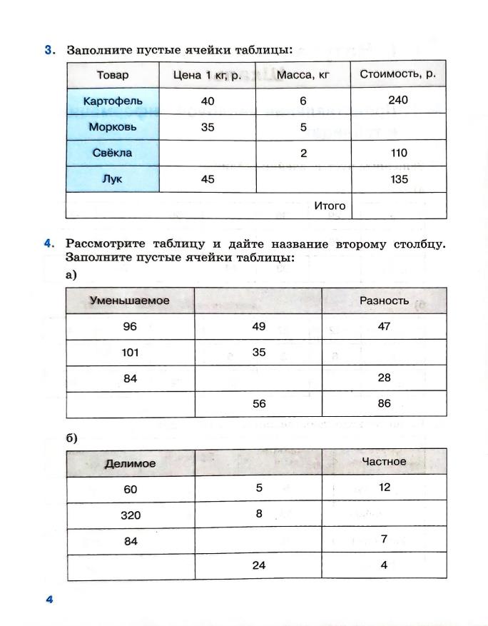 Страница 4 Рабочая тетрадь Ткачёва (Виленкин) Математика 5 класс