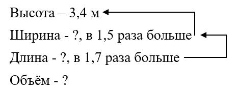 Страница 81 (1) Рабочая тетрадь Ткачёва (Виленкин) Математика 5 класс