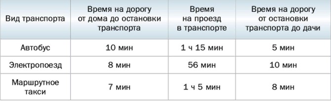 otvet-po-matematike-5klass-merzlyak-polonskiy-nomer(381_) otvet-po-matematike-5klass-merzlyak-polonskiy-nomer(381_)
