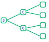 Пояснение к заданию 1.26