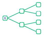 Пояснение к заданию 1.26