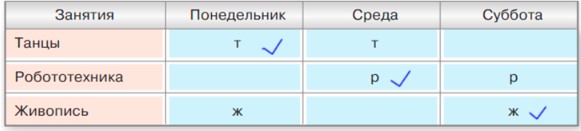 Пояснение к заданию 1.3