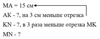 Пояснение к заданию 1.47