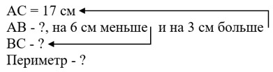 Пояснение к заданию 1.64
