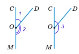 Пояснение к заданию 1.94
