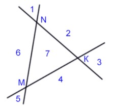 Пояснение к заданию 1.99
