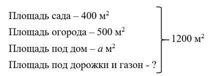 Пояснение к заданию 2.176