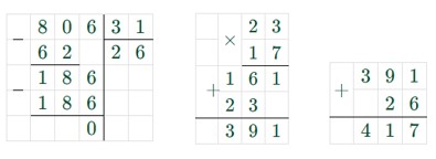 Пояснение к заданию 2.197