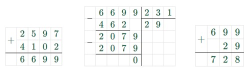 Пояснение к заданию 2.197