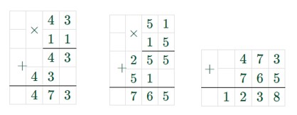 Пояснение к заданию 2.197