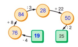 Пояснение к заданию 2.214