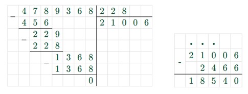 Пояснение к заданию 2.226