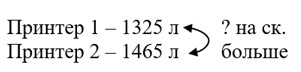 Пояснение к заданию 2.68