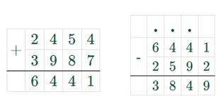 Пояснение к заданию 2.77