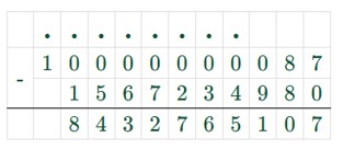 Пояснение к заданию 2.99