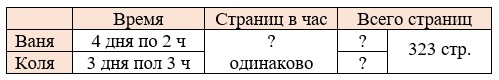 Пояснение к заданию 3.134