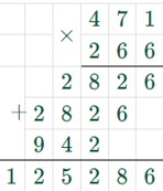 Пояснение к заданию 3.172