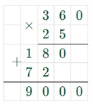 Пояснение к заданию 3.19