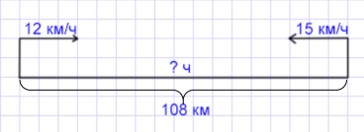 Пояснение к заданию 3.197
