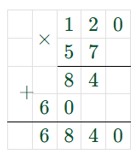 Пояснение к заданию 3.21