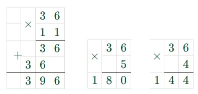 Пояснение к заданию 3.222
