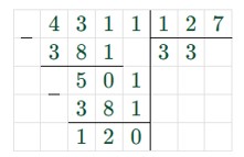 Пояснение к заданию 3.236
